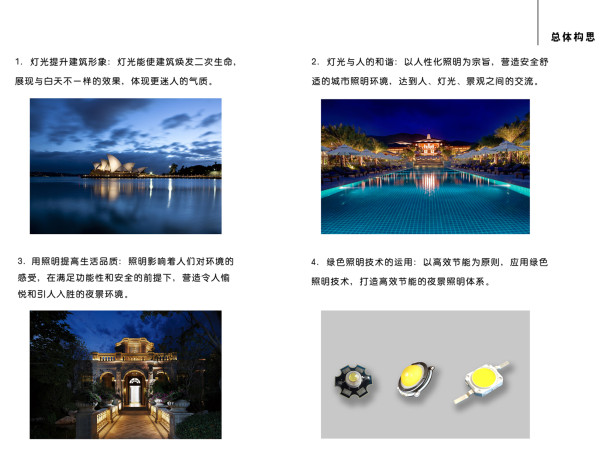 恒大新标准综合楼亮化设计整体构思