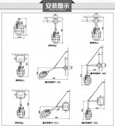防爆灯具体怎么安装？